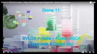 Drone 11: BVLOS in India &ndash; Rules, DGCA Approvals & Digital Sky | Yaroo&rsquo;s Droneverse