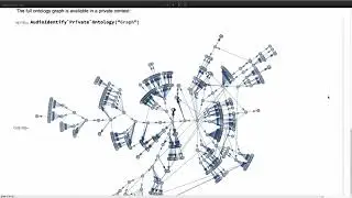 Neural Networks for Audio