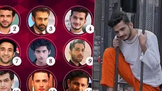 LOCK UPP: Munawar Hue Top 20 Celebrities Ki List Mein Shamil, Jailor KK K Ek Hi Kadam Peeche Hai |