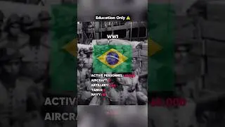 Now vs Then Brazil Army vs WW1