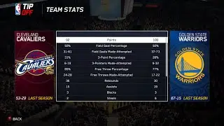 NBA Live 16: Realistic Sliders For Post Patch 2 - January 2016