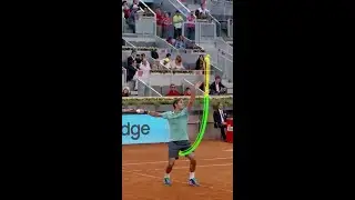 The path of Federers ball toss