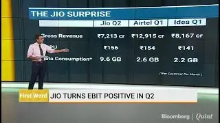 Reliance Jio выходит на положительный показатель EBITDA