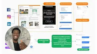 The Hidden AI System Behind Predictable Lead Generation
