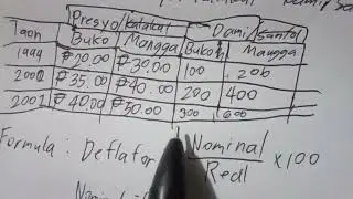 How to solve the Nominal and Real GDP