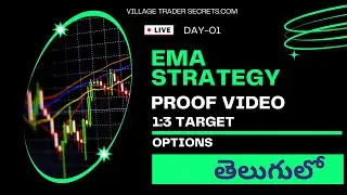 live  proof ema strategy by chinnarao