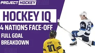 Finland Overtime Goal Breakdown 🇫🇮 Project Hockey IQ