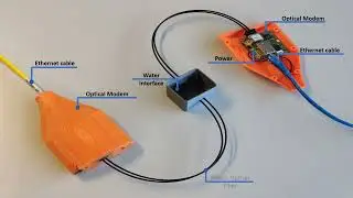 High Bandwidth DSOR Optical Modems - Bench test