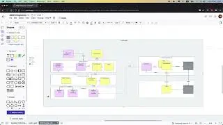 Multi-Cluster Gateway Controller on Open Cluster Management