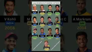 ICC Under 19 World Cup Winning Captain List 2000 2024 #shorts #cricketshorts #iccunder19worldcup