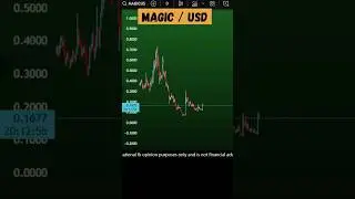 MAGIC coin price prediction | Magic crypto July 9, 2025