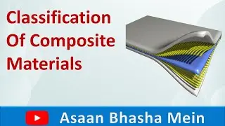Classifications of Composite Materials with Examples | All Types | Matrix | Reinforcement with PPT