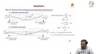 Design example of PT slab - equivalent frame analysis