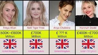 Top 20 Richest UK Female Actresses Under 30 || Young Girls || Cute Models UK || Love Star || SJ