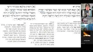 BT List Live - Isaiah 11:1-5 with Kim Phillips (7 December 2022)