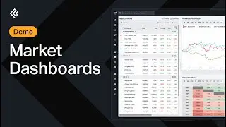 Market Dashboards