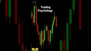 Mental Blocks in Trading 🤑 Trading Psychology #trading #tradingmentality