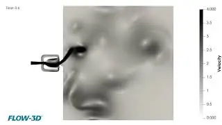 Fluidic Oscillator | FLOW-3D