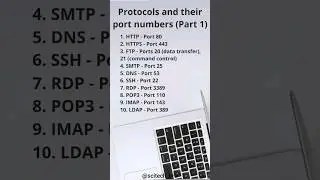 Protocols and their port numbers (Part 1)