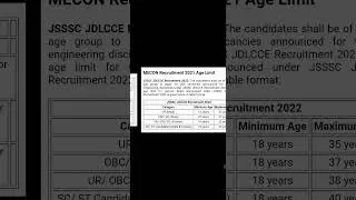 JSSC JDLCCE Recruitment 2022 | 285 Vacancies | Jharkhand Staff Selection Commission | govt job