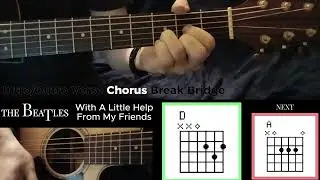 With A Little Help From My Friends (The Beatles) Guitar Tutorial
