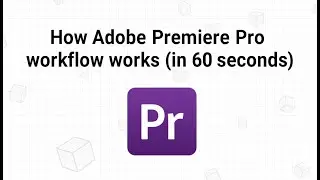 How Adobe Premiere Pro workflow works (in 60 seconds)