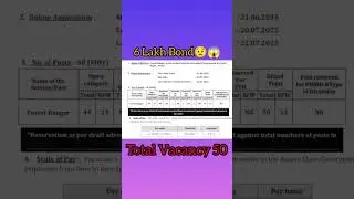 APSC Forest Ranger | New Vacancy | Total Vacancy 50 | 6 Lakh Bond