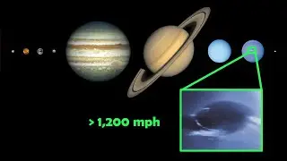 What Planet In The Solar System Has The Fastest Wind Speeds?