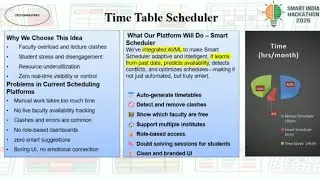 Smart Classroom & Timetable Scheduler SOH 2025 Idea Submission Smart Education Theme #SIH2025