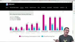 Instant Electric Hot Water Heater vs Heat Pump Hot Water Tank System