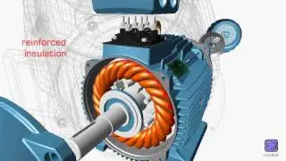 The new three phase motors of motive, in cast iron, IEC sizes 160-355, from 11 to 315kW