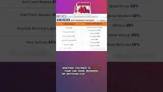 Geico Car Insurance Discounts: Lower Your Bills by 40%!