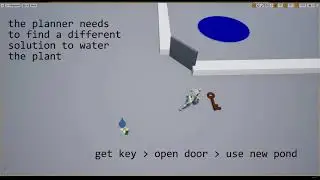 Unreal Engine 4 GOAP Demo 1