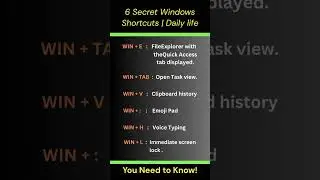 😎6 Secret Windows Shortcuts | Use Daily Life #shorts #melodi #ai #melody