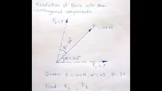 Resolution of Force in Non Orthogonal components problem 1 Engineering Mechanics
