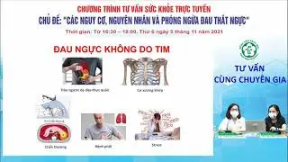 Các nguy cơ, nguyễn nhân và phòng ngừa đau thắt ngực
