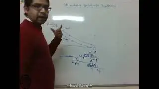 JOL793_L18: SBS suppression via modulation; SBS gain saturation; RF oscillators & slow-light via SBS