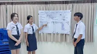 หน้าต่าง Projece Explorer, Code Editor, Toolbox ของโปรแกรม Visual Basic 6 เสนอคุณครู บุณณดา คำเสียง