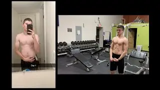 2020 Fitness Transformation - (Life/Fitness/Travel)