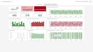 Remote Cloud- Based PLC Data Dashboard