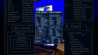 Css basic cheatsheet #programming #webdevelopment #shorts