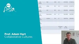 A Celebration of One Health: Collaborative Cultures: Prof. Adam Hart - Citizen Science