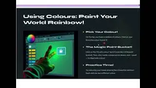 Class 4 | Mind map-4 | Computer Science | Lets paint on the computer