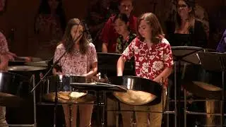 Temperature - ASU Pan Devils