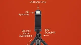 Polosmart PSM69 Kutu A&ccedil;ılışı ve İlk Bakış! Kurulum, ışıklı tripod #reklamdeğildir 