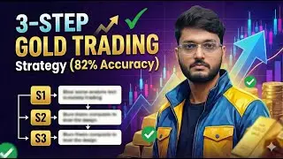 Best Gold Trading Strategy That I Finally Discovered | XAUUSD Trading Strategy | Gold Scalping Setup