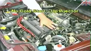 Standard Motor Products - Fuel Systems Training - Honda/Acura Fuel Injection (1988)