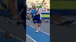 🧠💀 Funniest AI Videos &ndash; #3 to #1! #sora #ai #memes