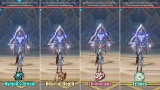 Childe/Tartaglia: Artifacts Set Comparison | Genshin Impact