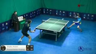 High School SUMY CUP Бойко - Паращенко ( 3-4 место)